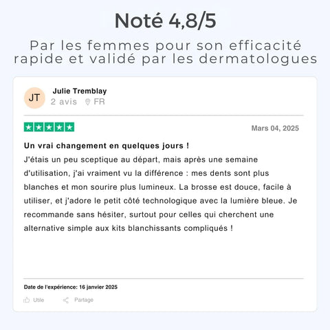 IVISMILE – Brosse à dents LED